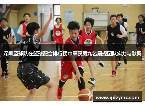 深圳篮球队在篮球配合排行榜中荣获第九名展现团队实力与默契